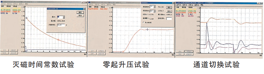 KFD型發(fā)電機特性綜合測試系統(tǒng)表.png