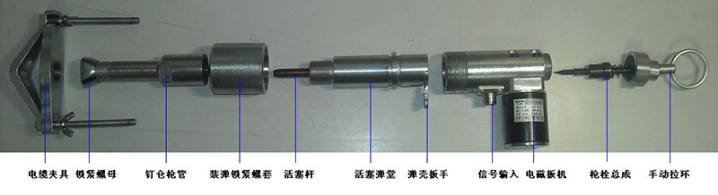 KDSZ-2遙控雙槍電纜試扎器結(jié)構(gòu)說(shuō)明.jpg